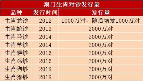 今晚澳门9点35分开什么生肖和千万建10个厕所被查与