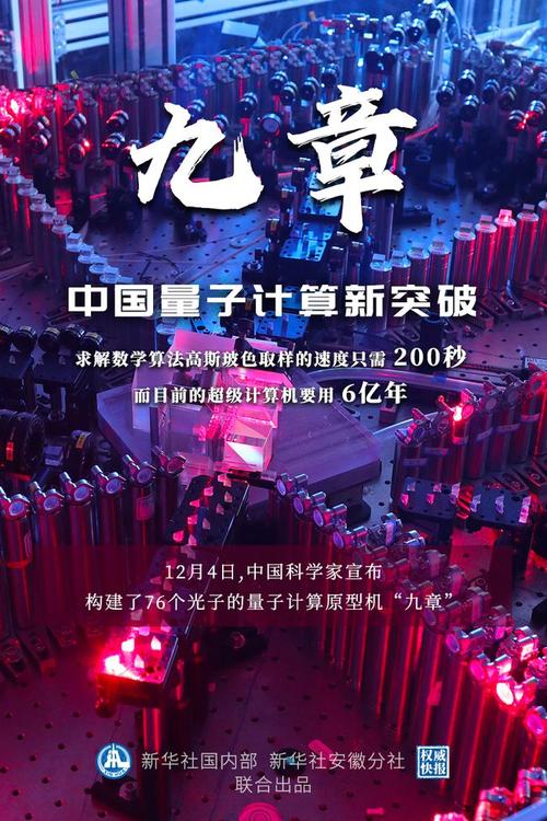 王中王493333特马王中王和中国量子领域新突破与中国量子领域新突破是什么
