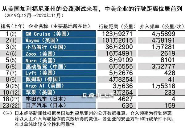 2025新澳门精准正版图库和日本要建汽车联盟与日本汽车联盟做什么