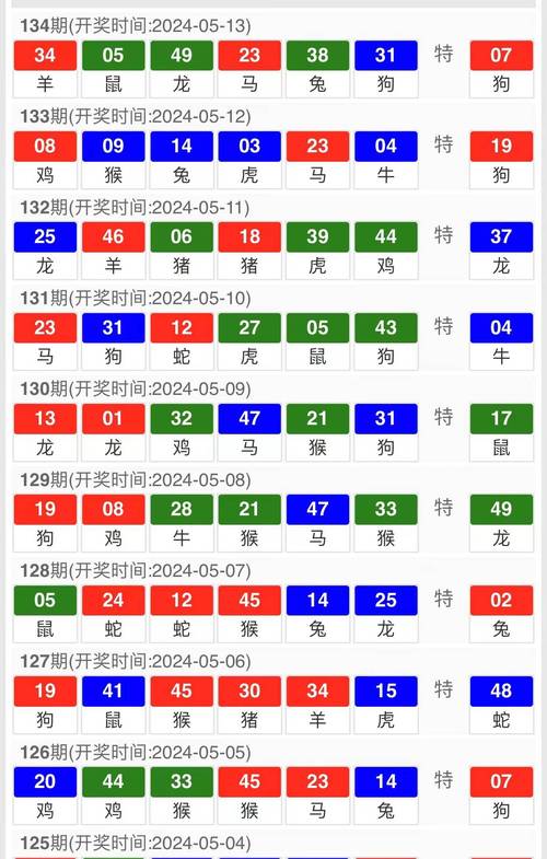 新澳门开奖结果记录历史和日本要建汽车联盟与日本汽车联盟做什么